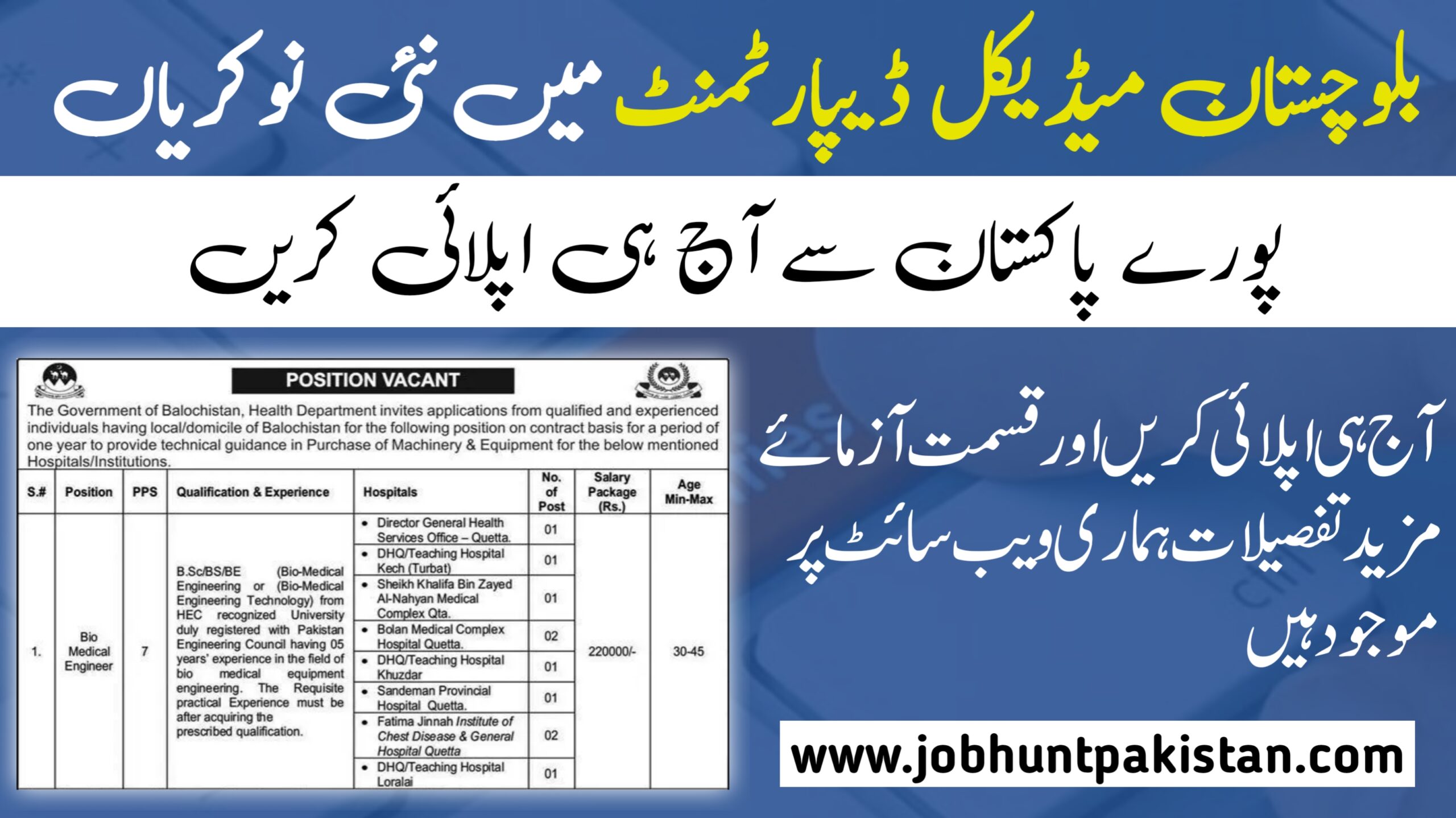 Health Department Balochistan Jobs 2024 Jobs Advertisement at Health Department Khuzdar