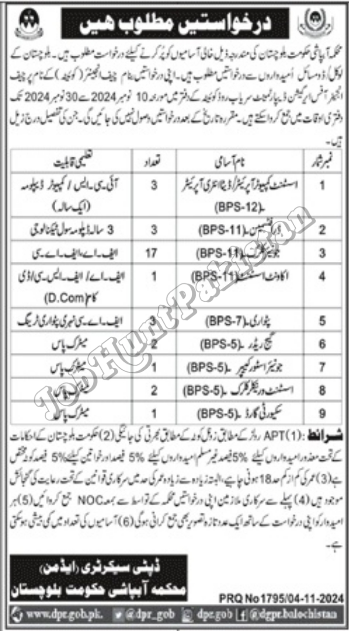 Irrigation Department Balochiatan Jobs 2024
Latest Irrigation Department Jobs 2024 