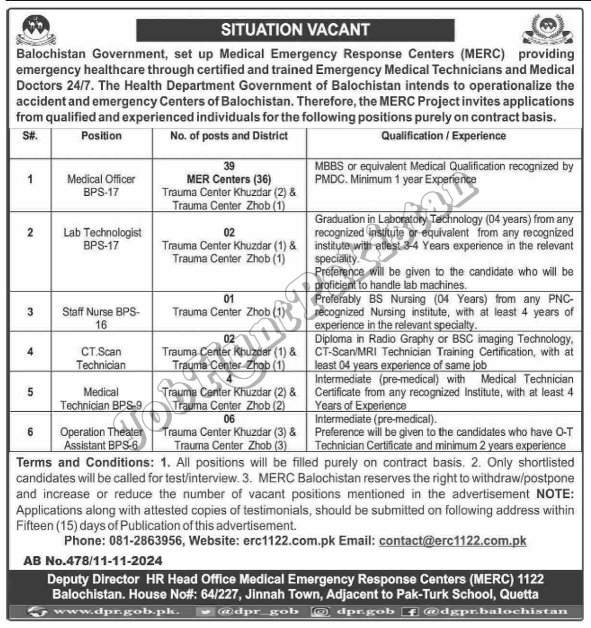 Medical Emergency Response Centers MERC Quetta Jobs 2024