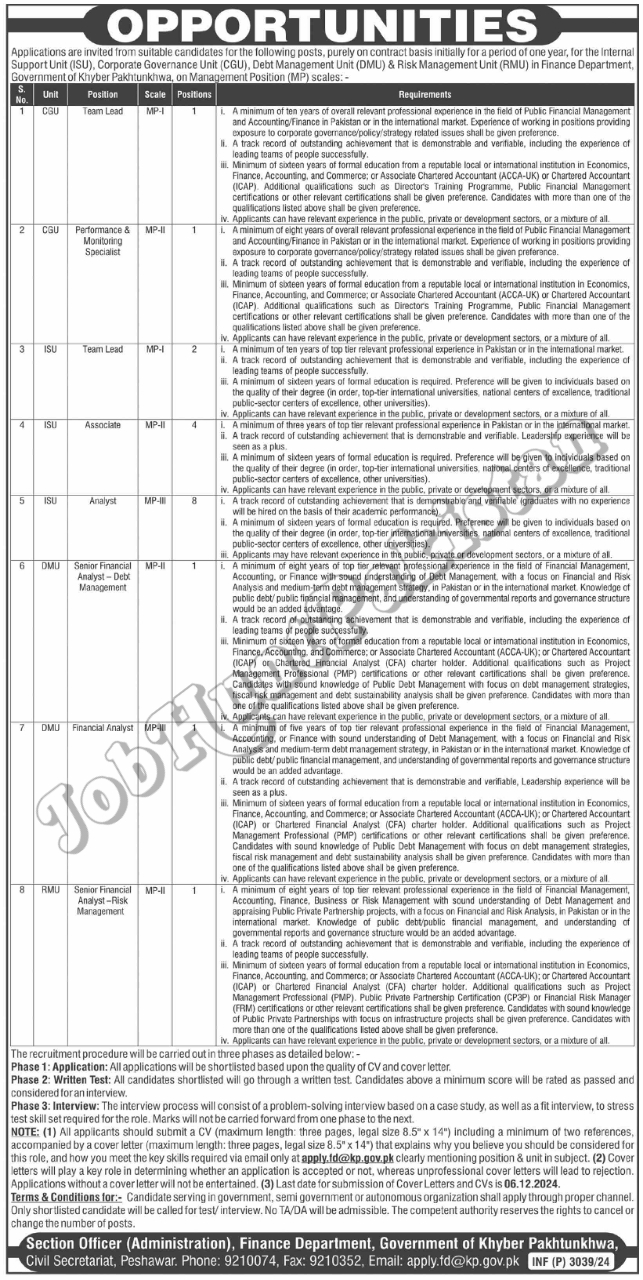 Finance Department Internal Support Unit ISU Jobs 2024
Finance Department KPK Jobs 2024 For Team Lead