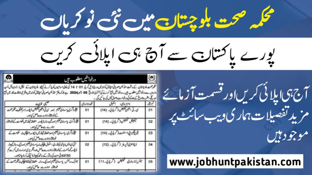 Sandeman Provincial Hospital Quetta Jobs 2024 Job Vacancies At Sandeman Provincial Hospital Quetta jobs 2024