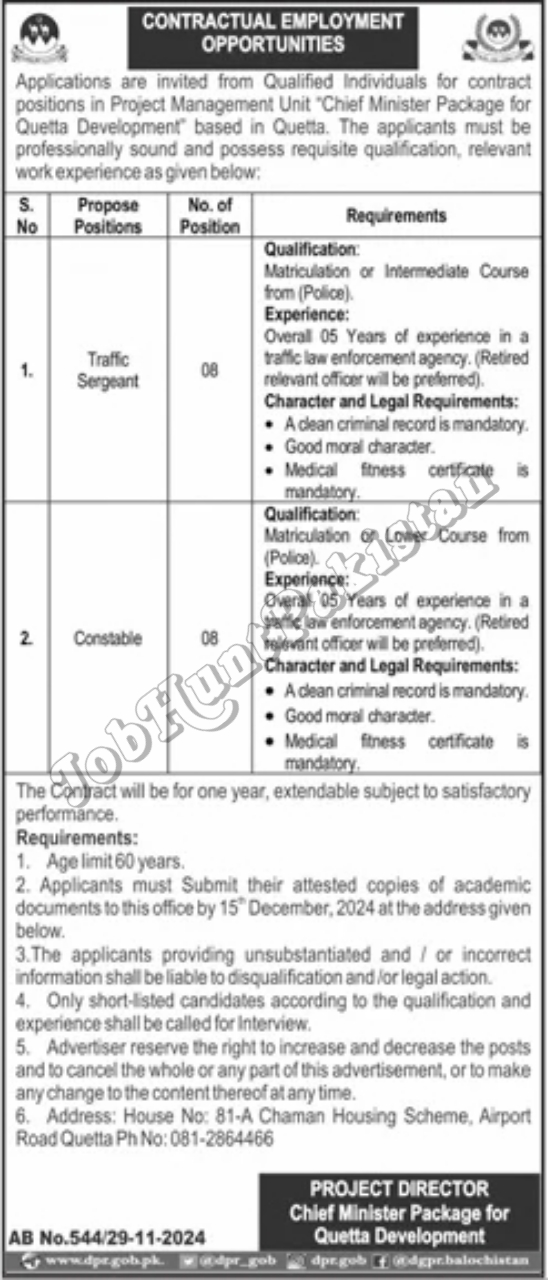 Chief Minister Package for Quetta Development Jobs 2024