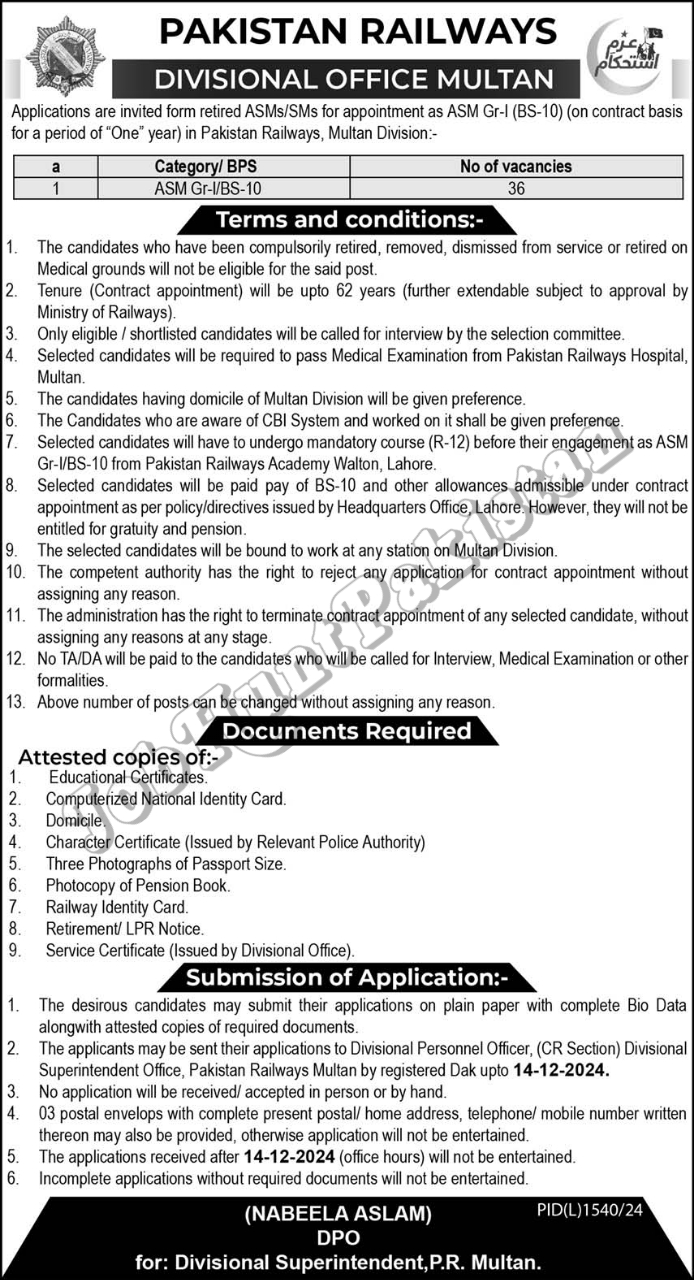 Job Positions At Pakistan Railways 2024