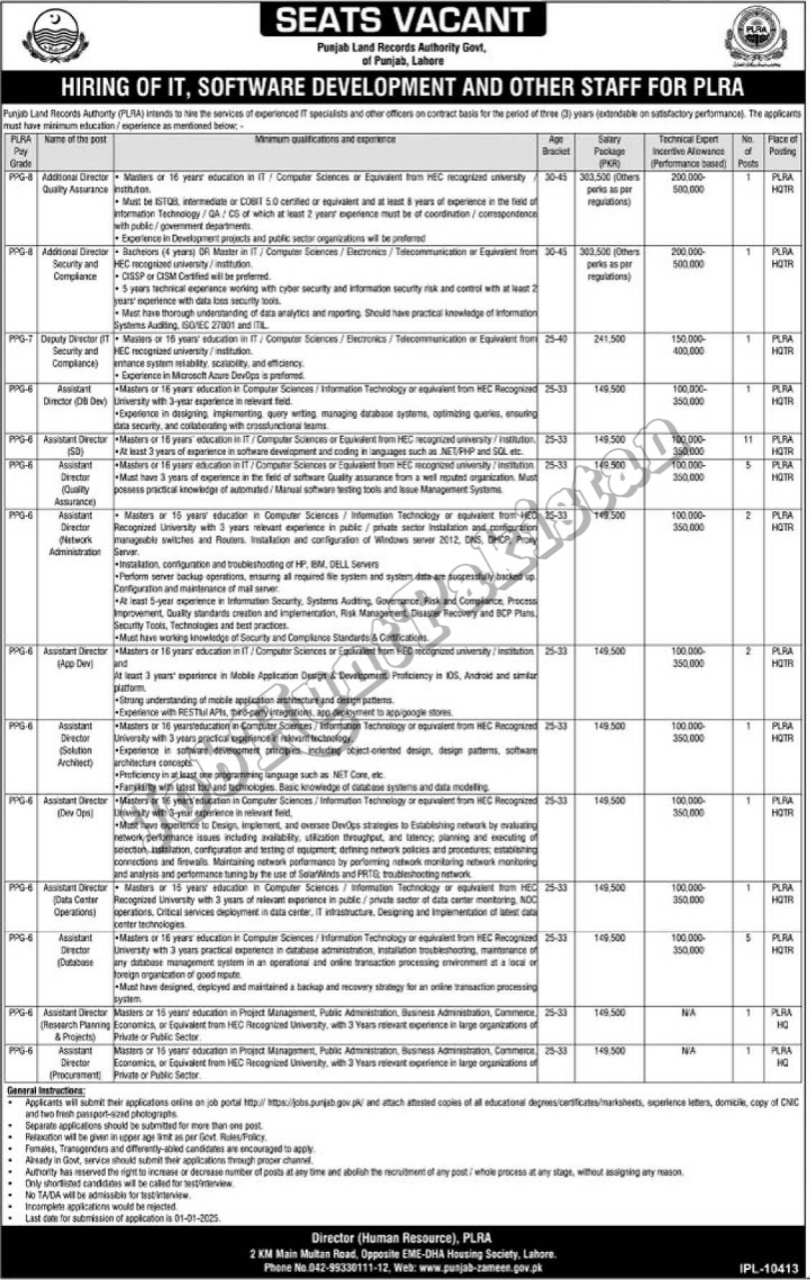 New Jobs at Punjab Land Records Authority PLRA Jobs 2024