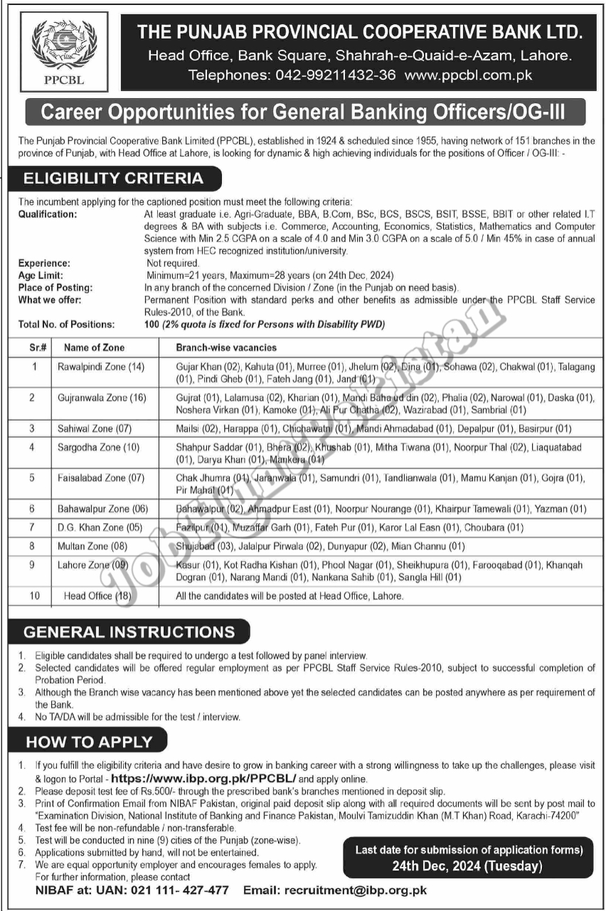 Punjab Provincial Cooperative Bank Limited Jobs 2024