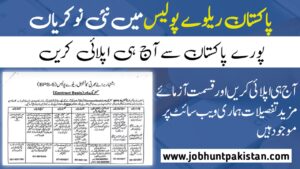 Latest Pakistan Railways Police Constable Jobs 2025