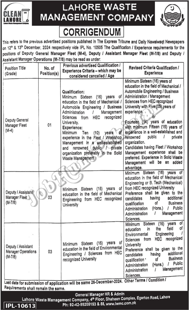 Latest Lahore Waste Management Company LWMC Jobs 2024