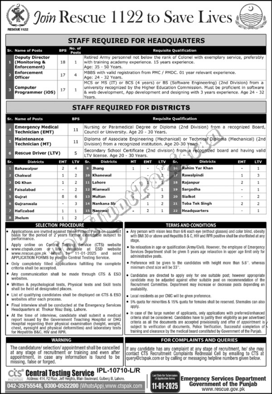 Latest Punjab Emergency Service Rescue 1122 Jobs 2025