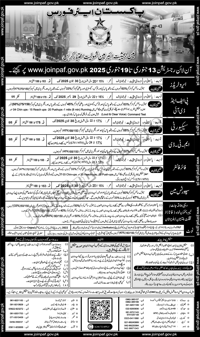 Job Vacancies At Pakistan Air Force PAF Jobs 2025 3 Job Vacancies At Pakistan Air Force PAF Jobs 2025
