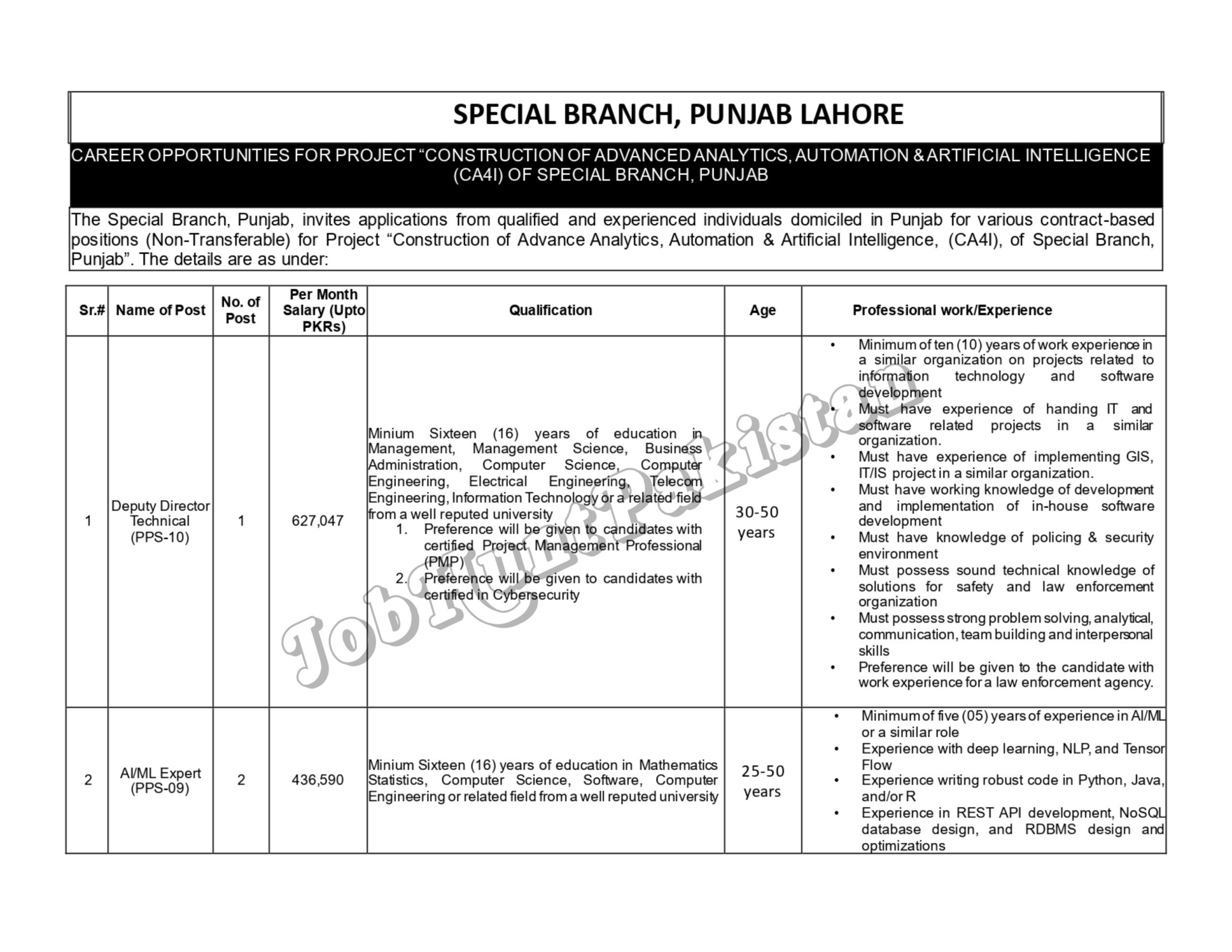 Latest Special Branch Punjab Police Jobs 2025 2 Special Branch Punjab Police Jobs 2025